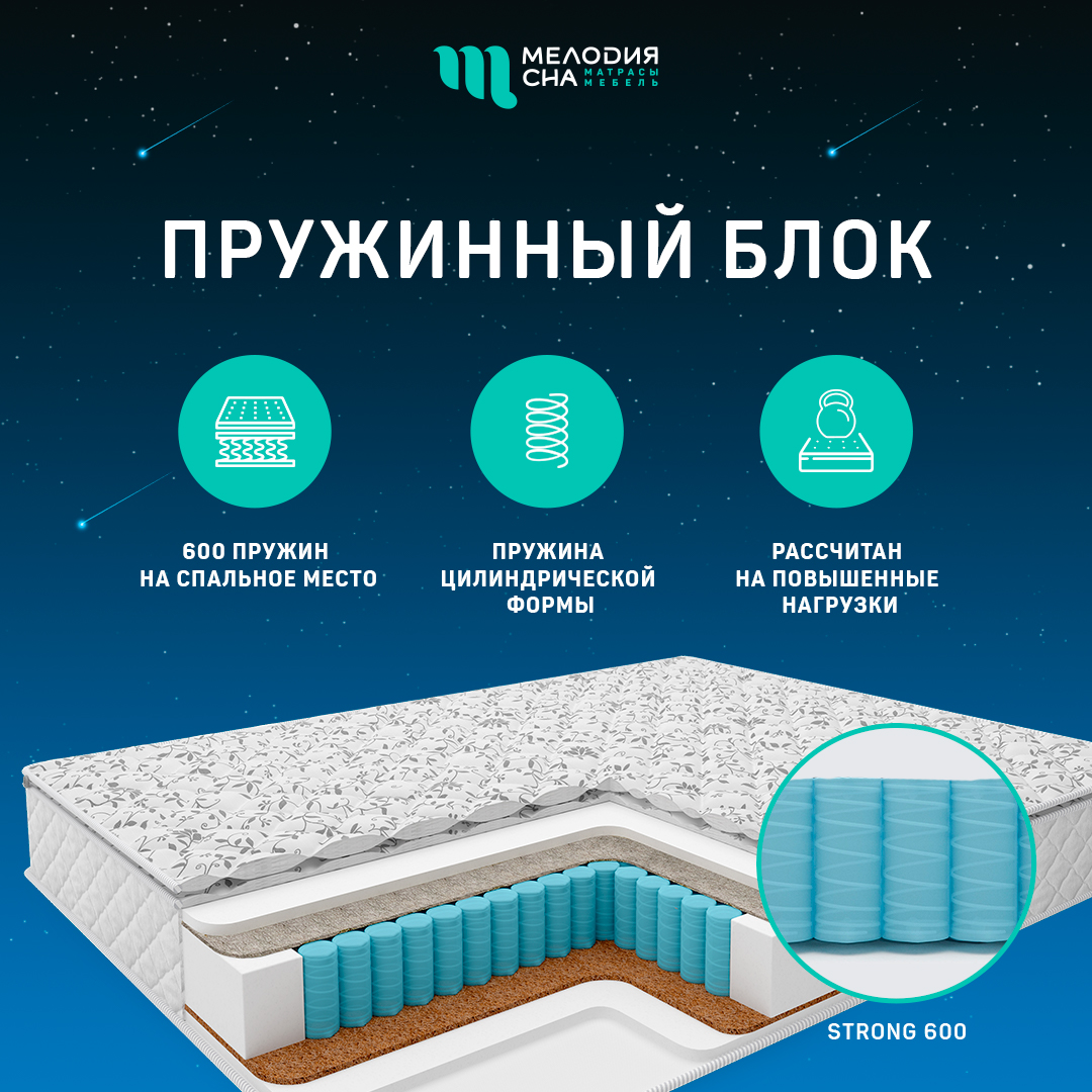 Матрас Перина Стронг Стронг600 160х200