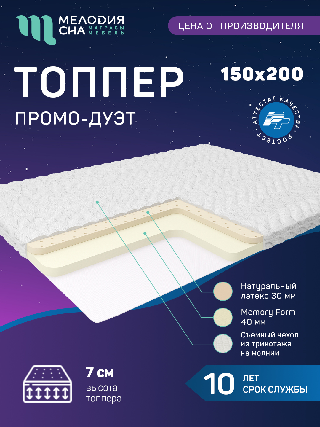 Топпер Промо Дуэт Без пружин 150х200