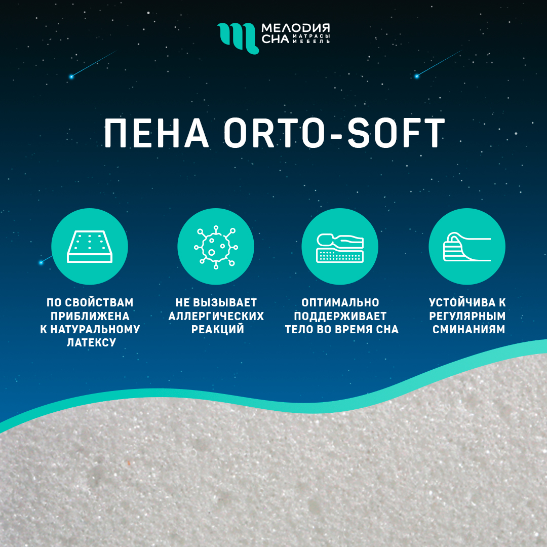 Матрас Перина Фэмели ПС500 140х190