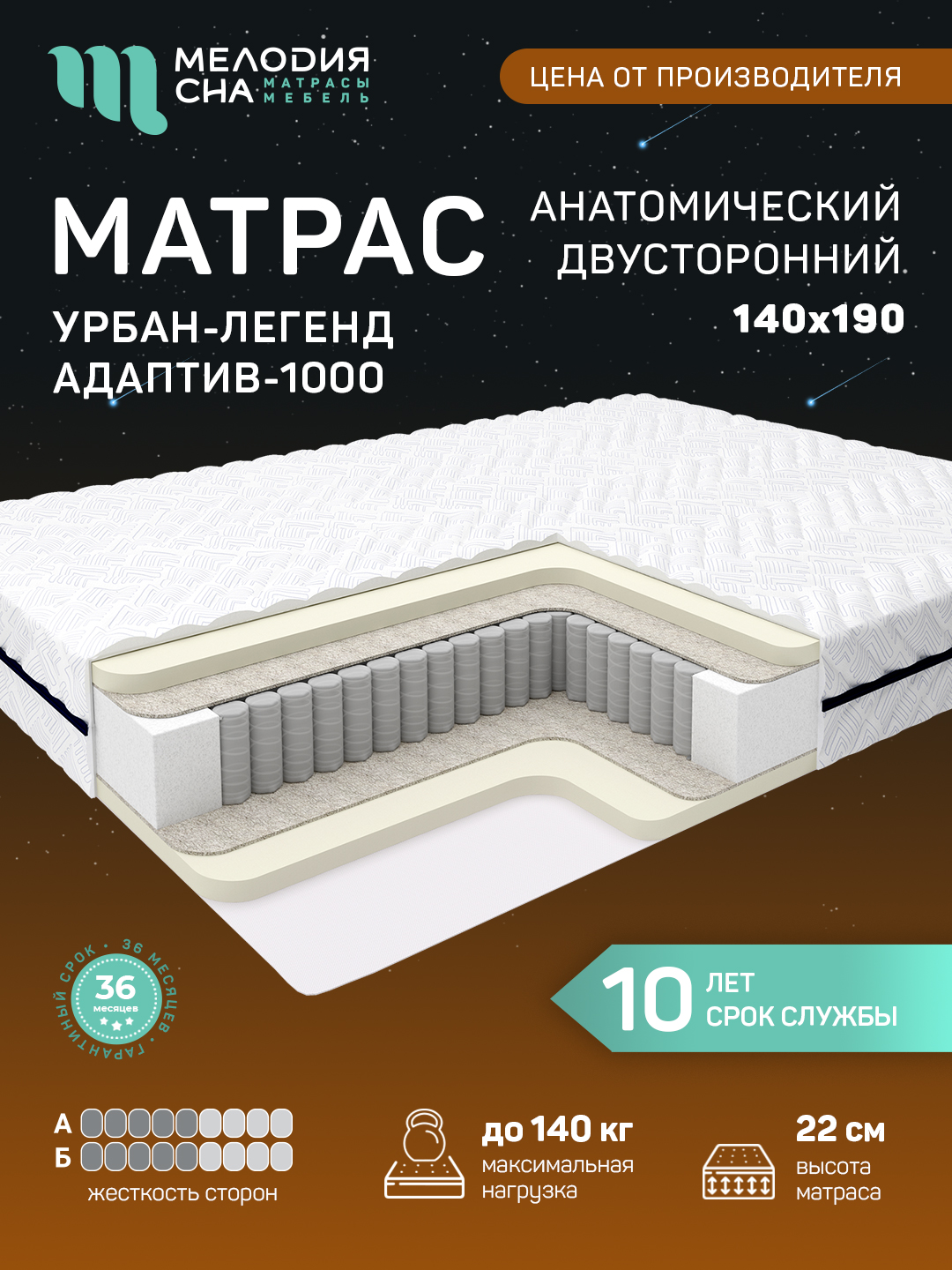 Матрас Урбан Легенд Адаптив1000 140х190