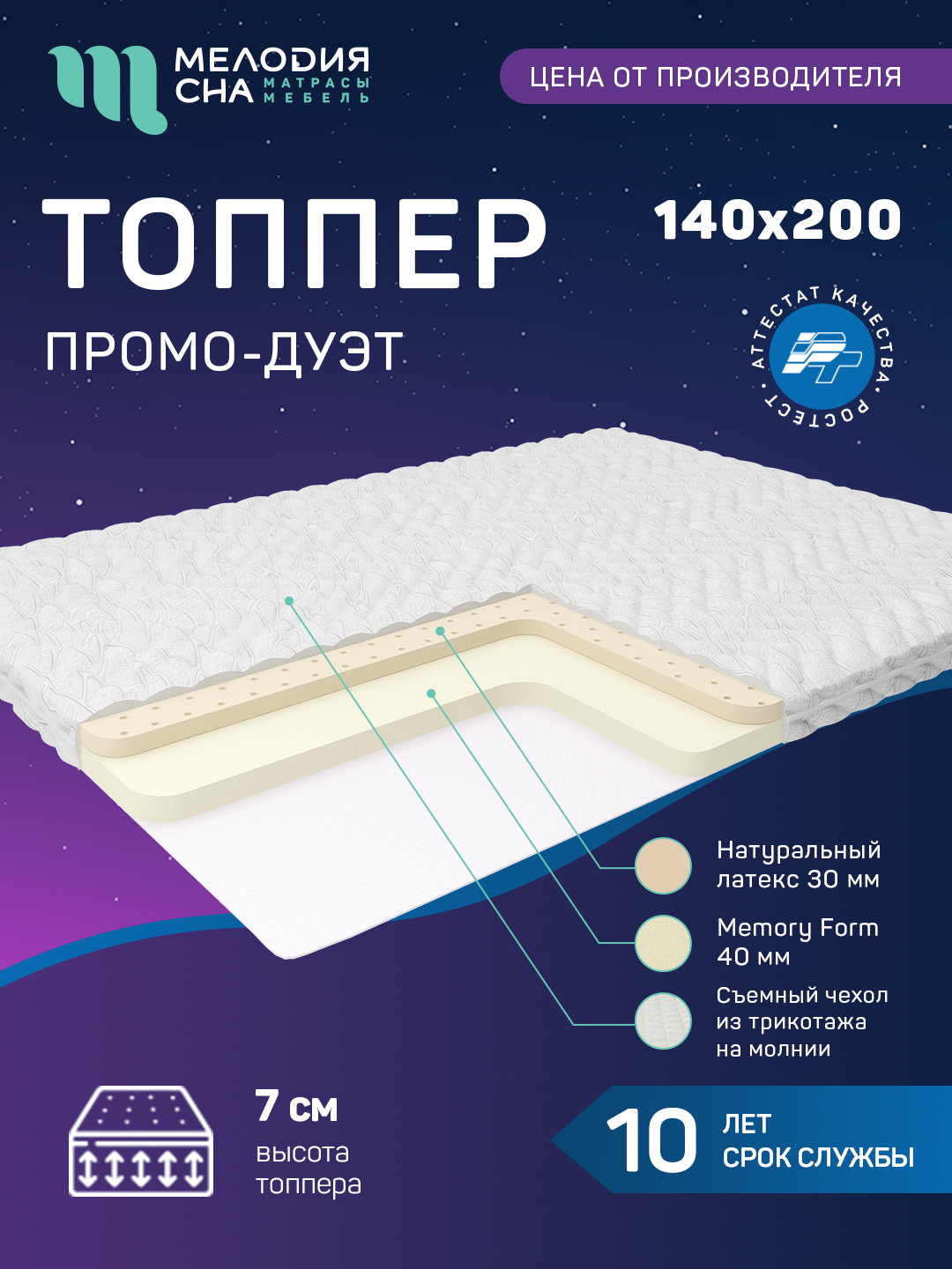 Топпер Промо Дуэт Без пружин 140х200