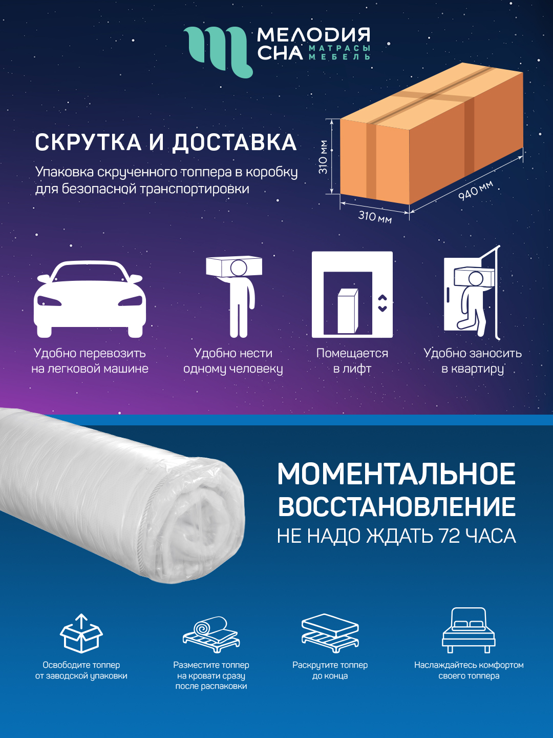 Топпер Промо Софт Лайт Без пружин 120х200
