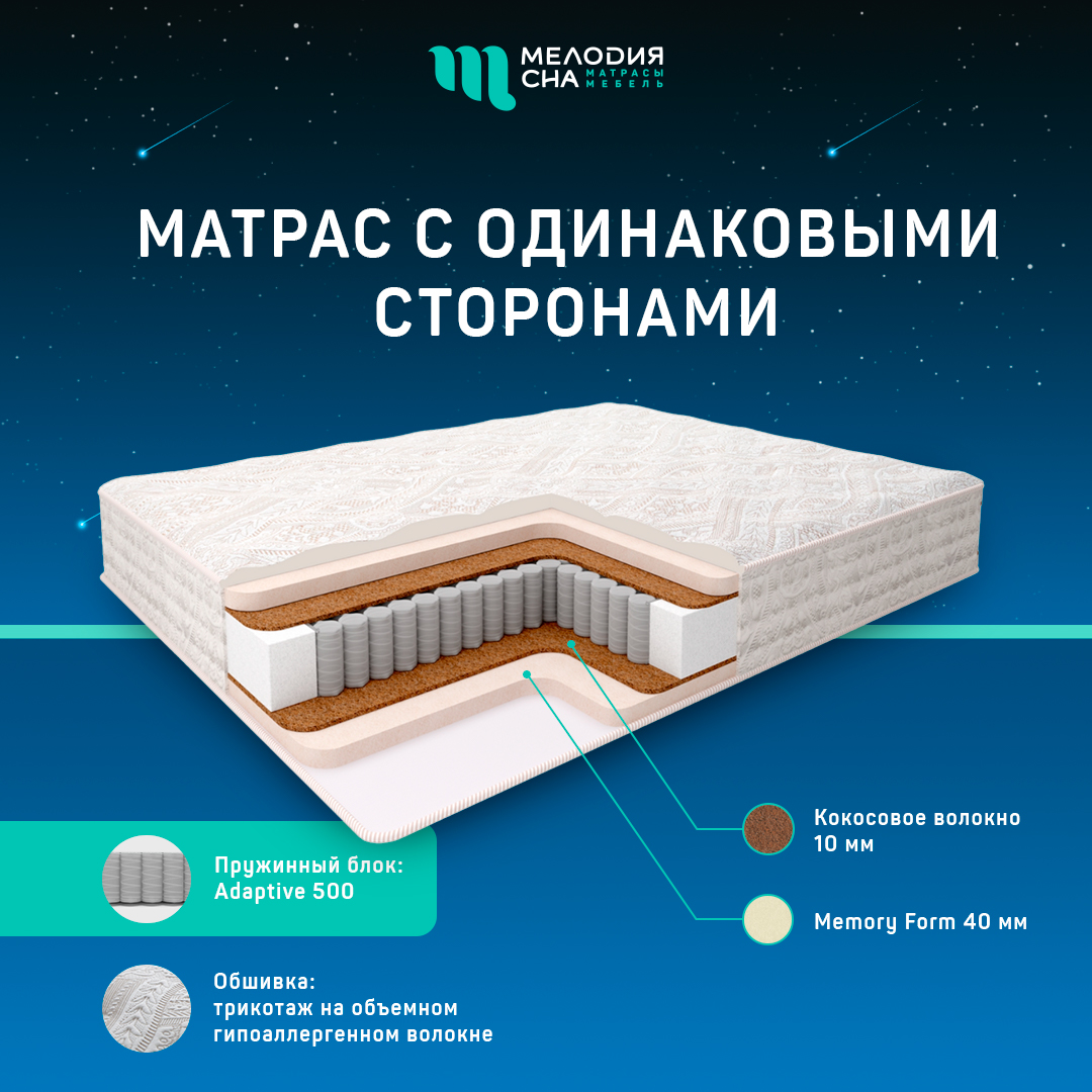 Матрас Персон Страйк Адаптив500 120х200