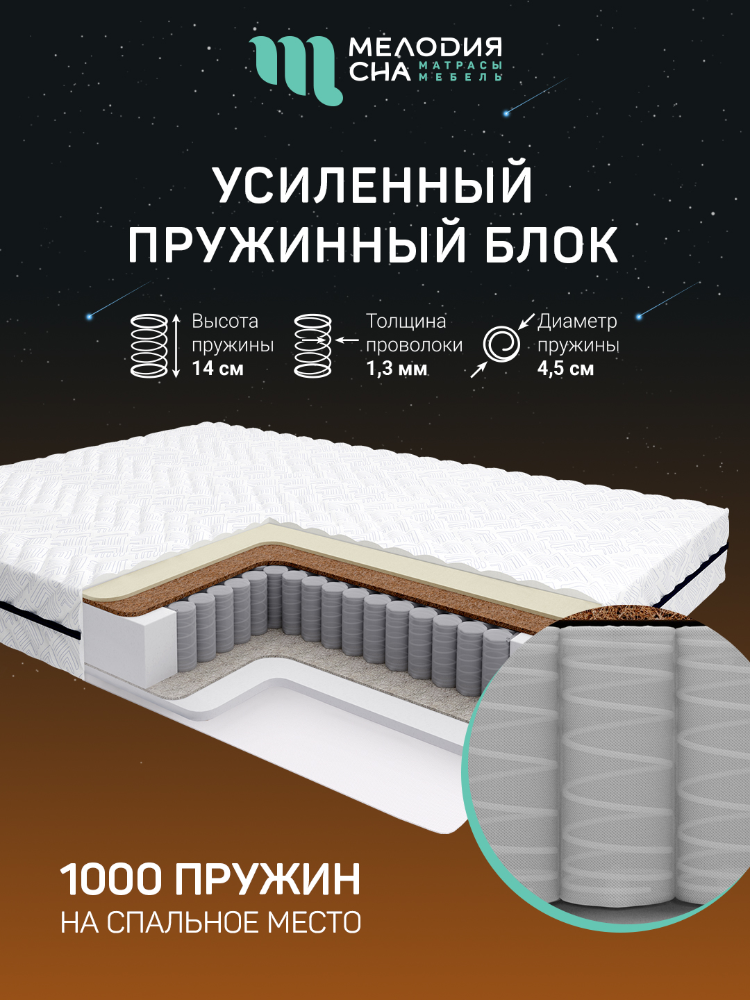 Матрас Урбан Профи Адаптив1000 140х200