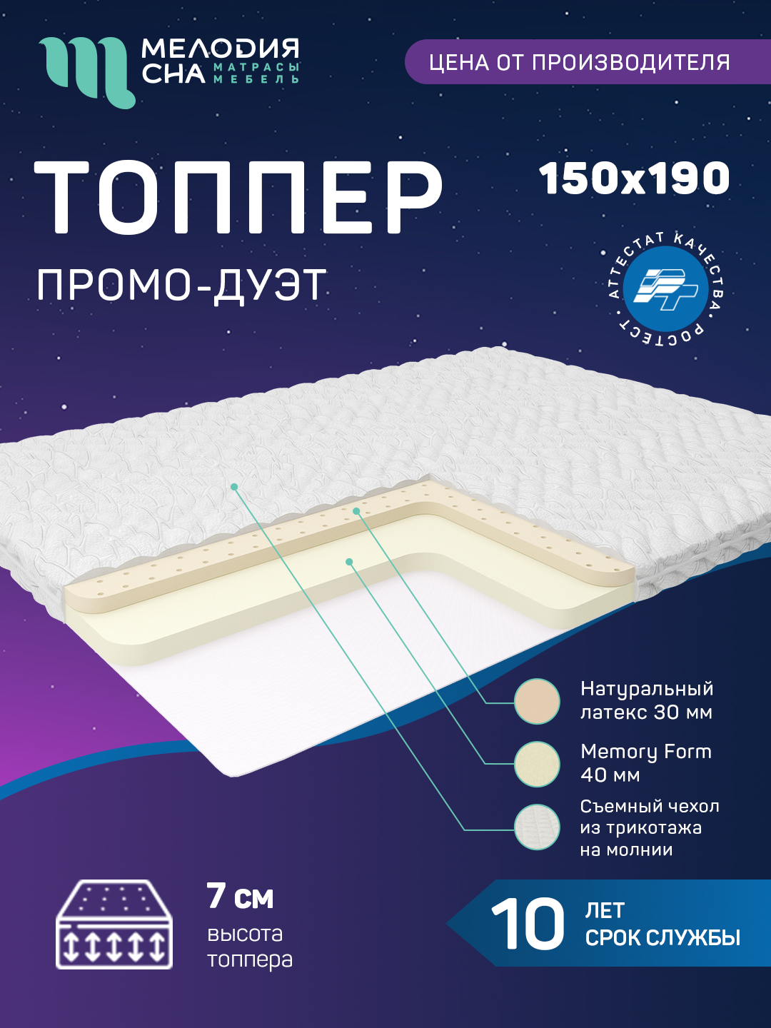 Топпер Промо Дуэт Без пружин 150х190