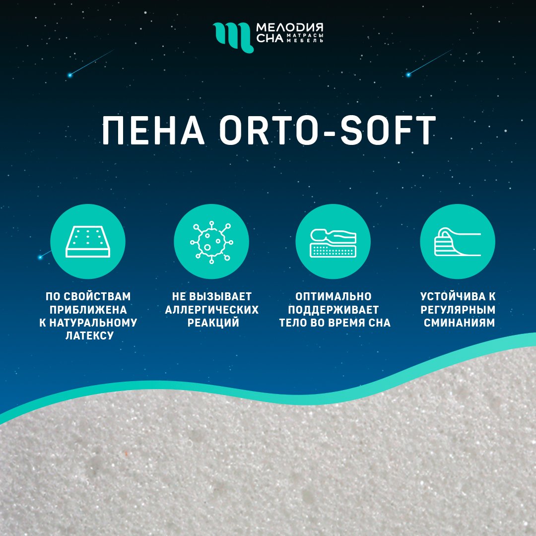 Матрас Моушен Сингл Адаптив500 140х190