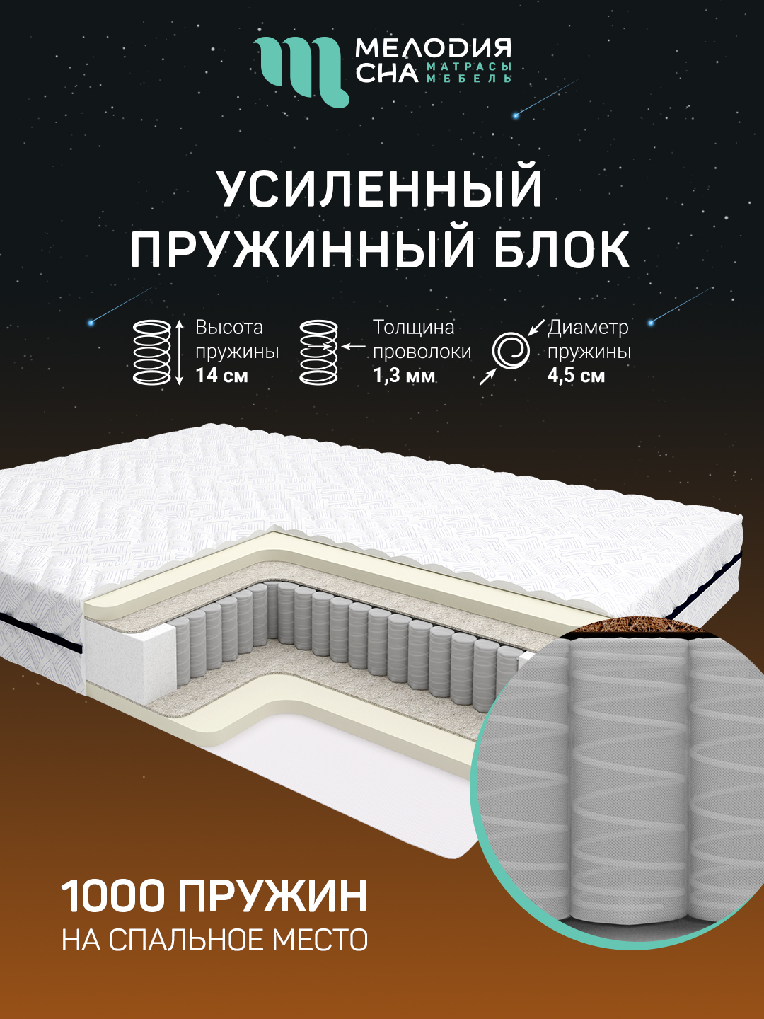 Матрас Урбан Легенд Адаптив1000 140х190
