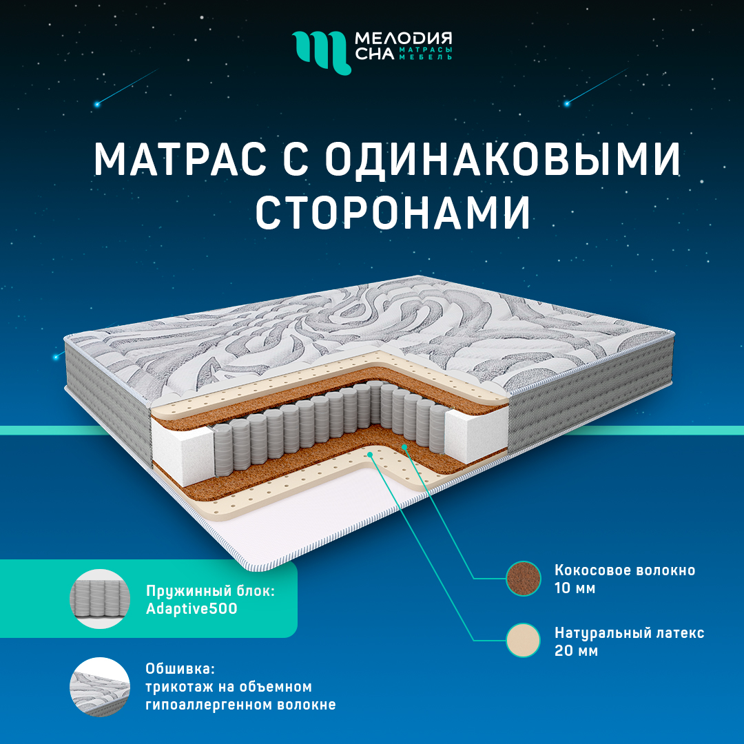 Матрас Статус Топ Адаптив500 160х200