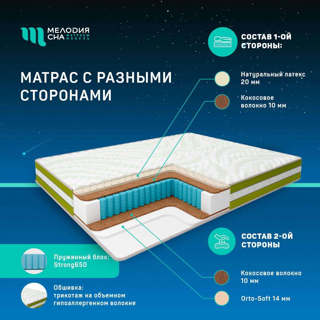 Матрас Моушен Стар Стронг650 160х200