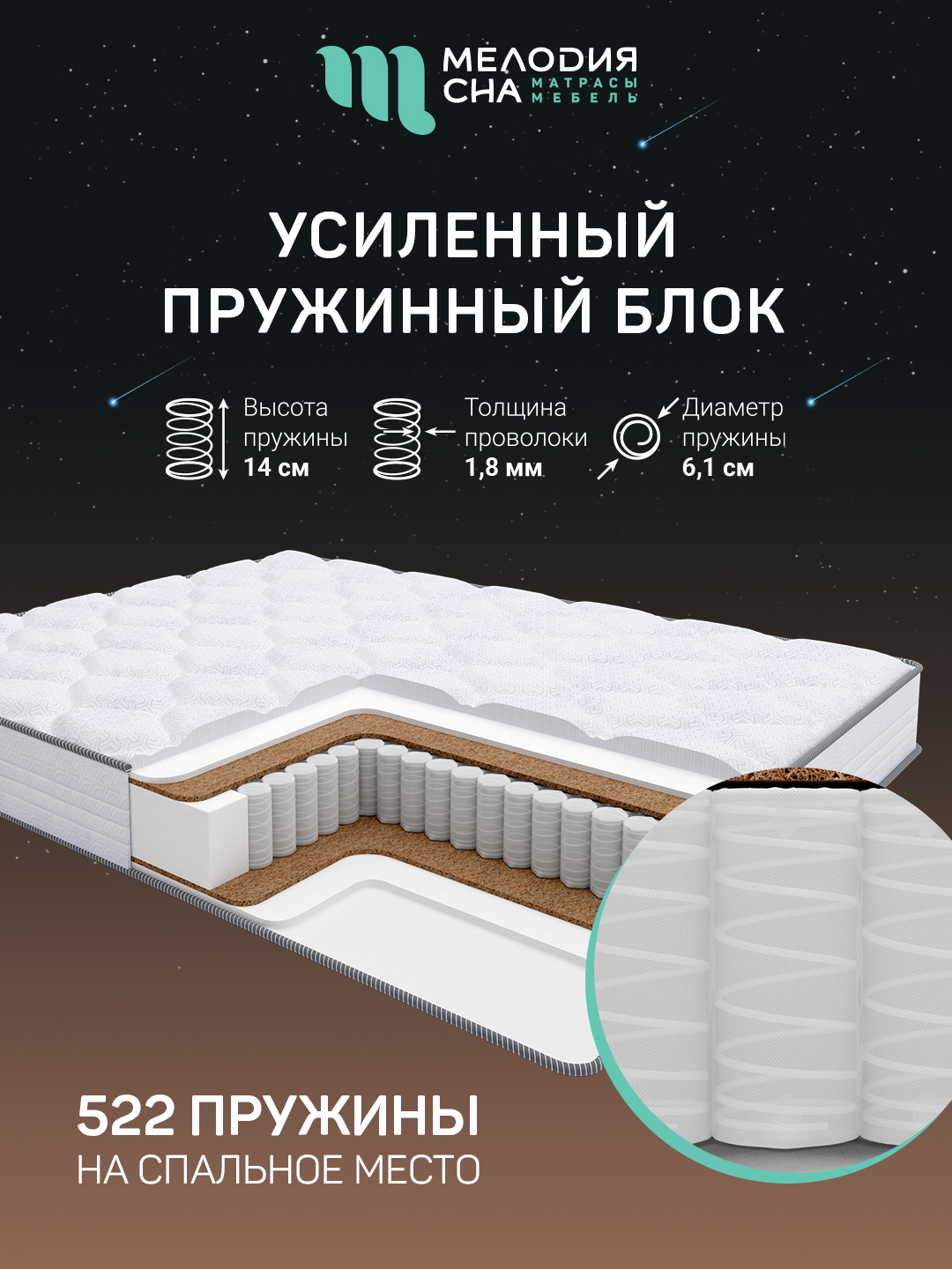 Матрас Классик Реал ПС500 120х200