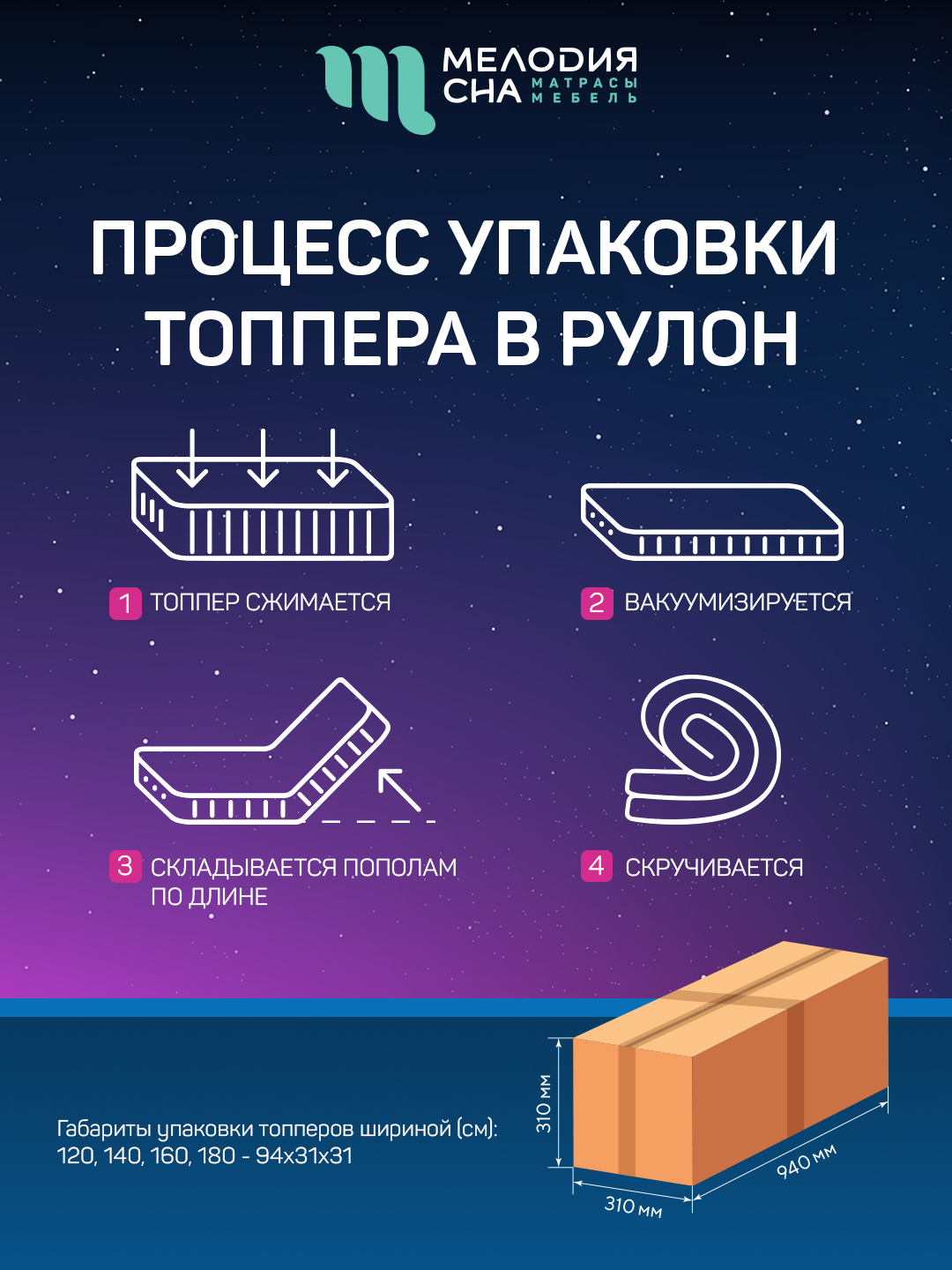Топпер Промо Софт Лайт Без пружин 120х200