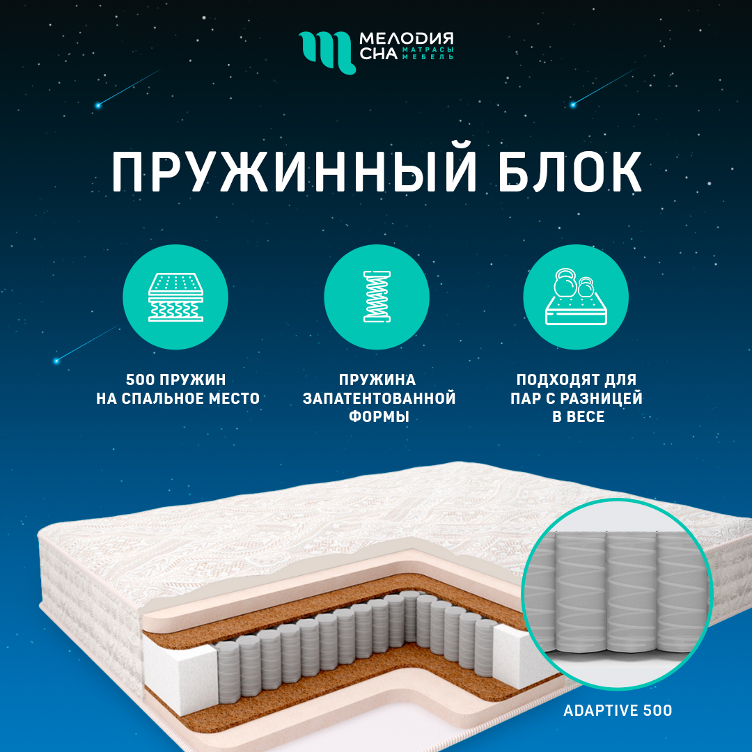 Матрас Персон Страйк Адаптив500 120х200