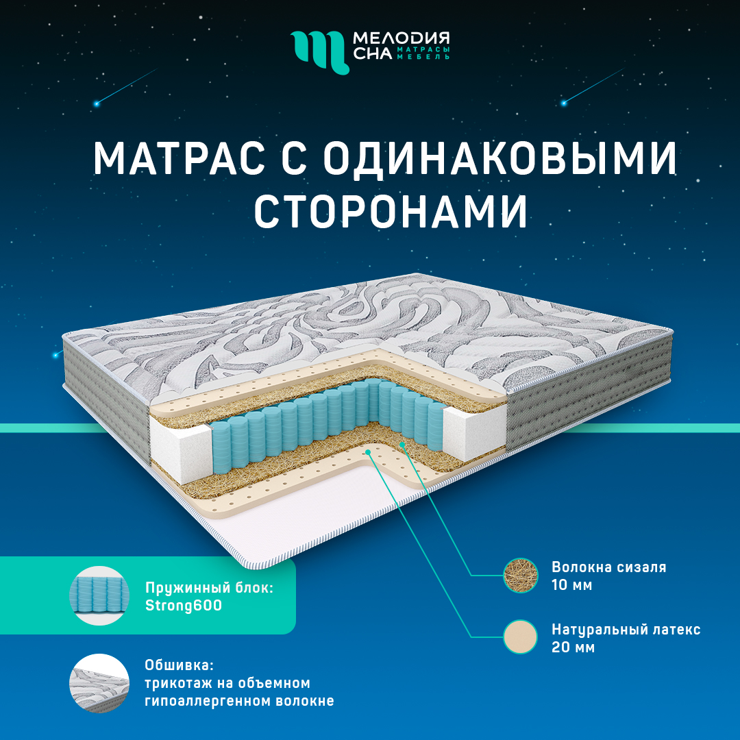 Матрас Статус Интенс Стронг600  90х200