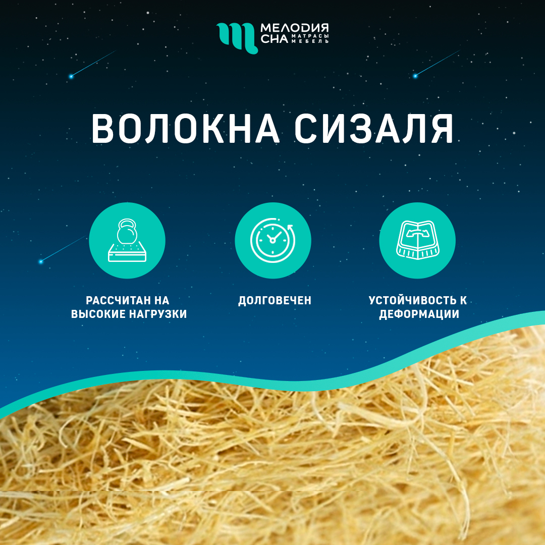Матрас Персон Вип МПС2000 160х200