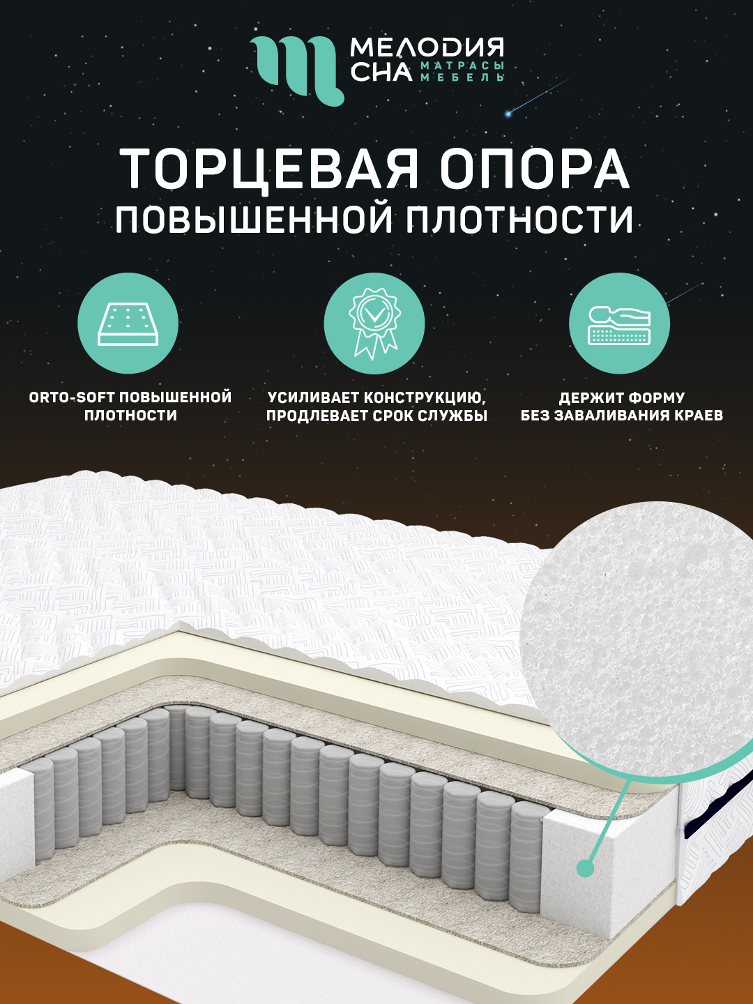 Матрас Урбан Легенд Адаптив1000 140х190