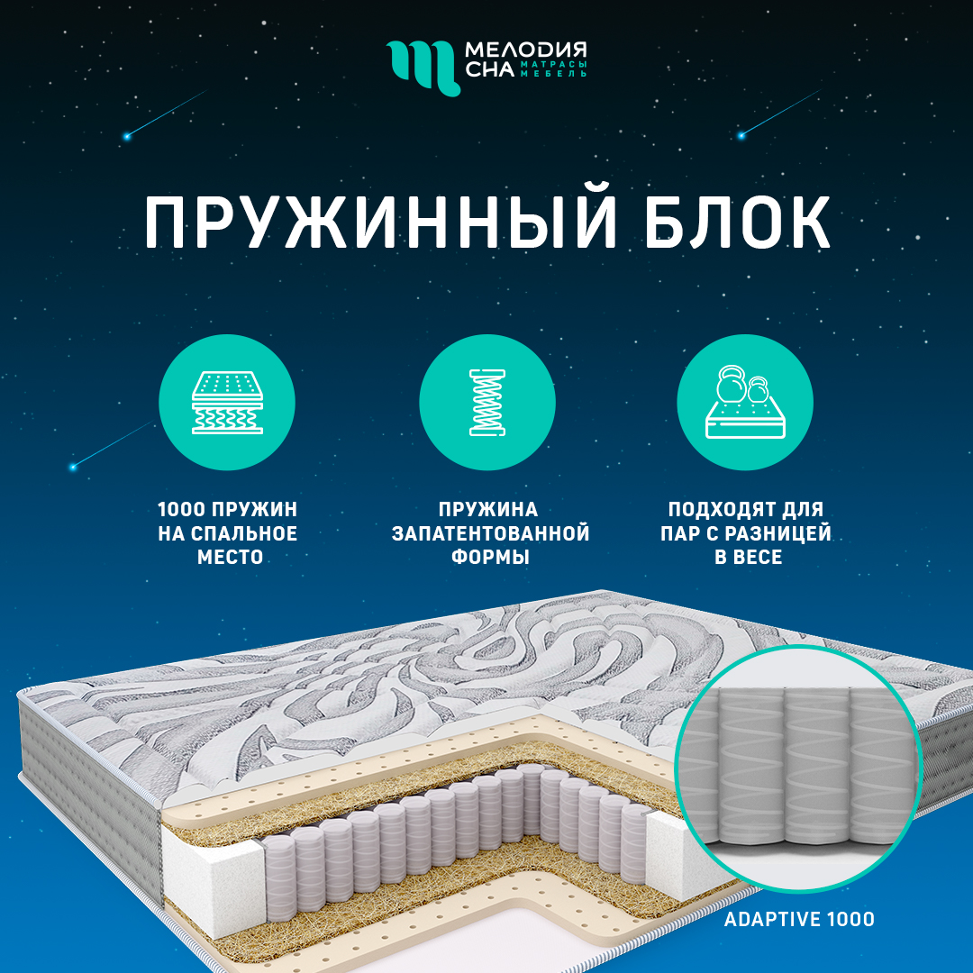 Матрас Статус Интенс Адаптив1000 160х200