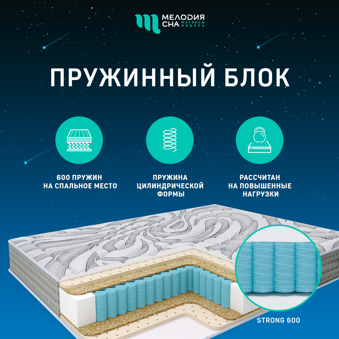 Матрас Статус Интенс Стронг600  90х200