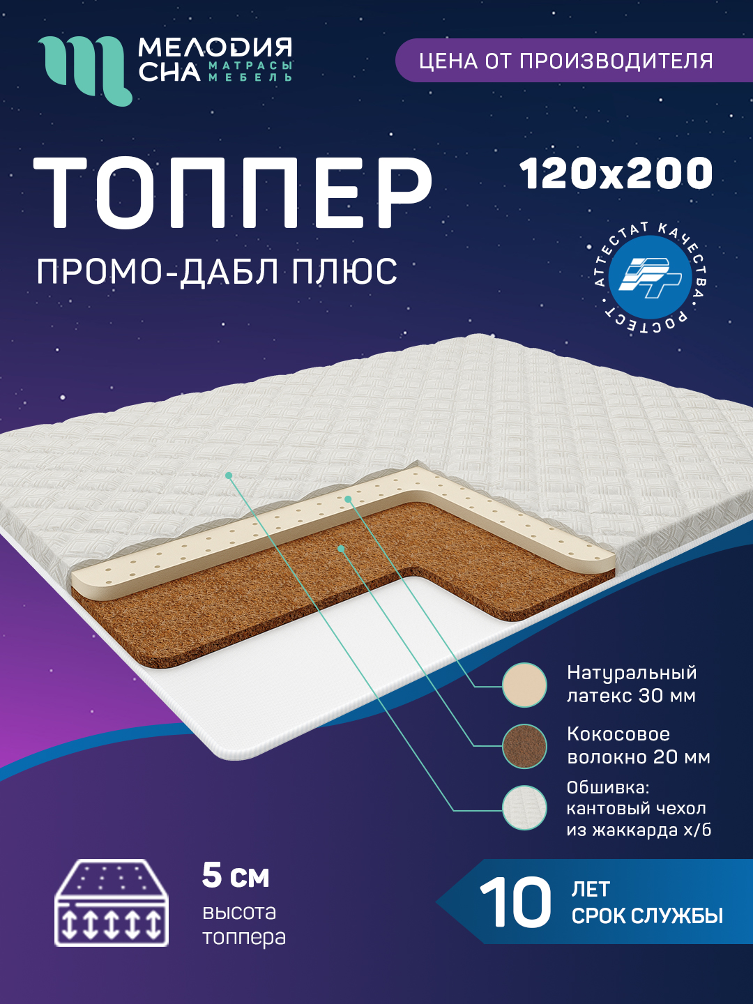 Топпер Промо Дабл Плюс Без пружин 120х200