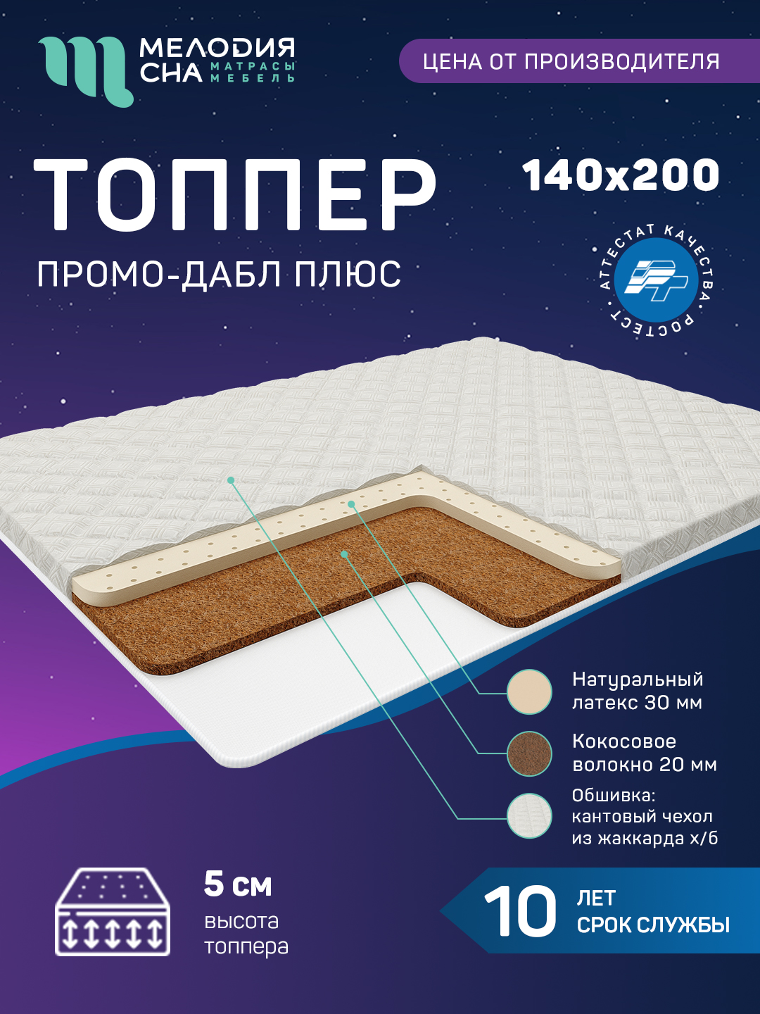 Топпер Промо Дабл Плюс Без пружин 140х200