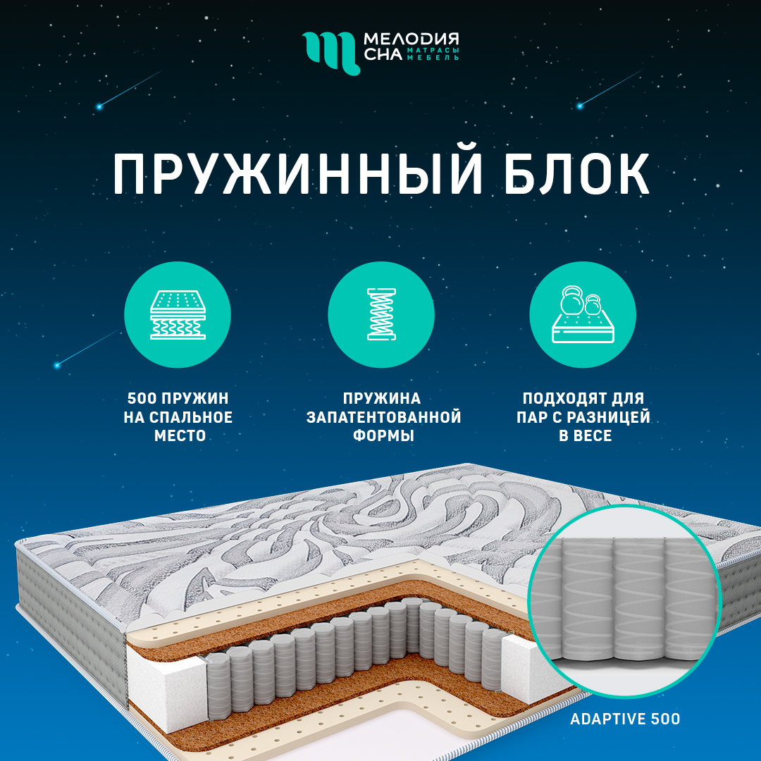 Матрас Статус Топ Адаптив500 160х200